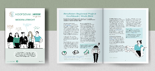 Drukwerk Hoofdzaak { Werk